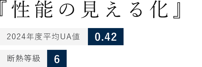 『手の届く少しだけ贅沢な暮らし』